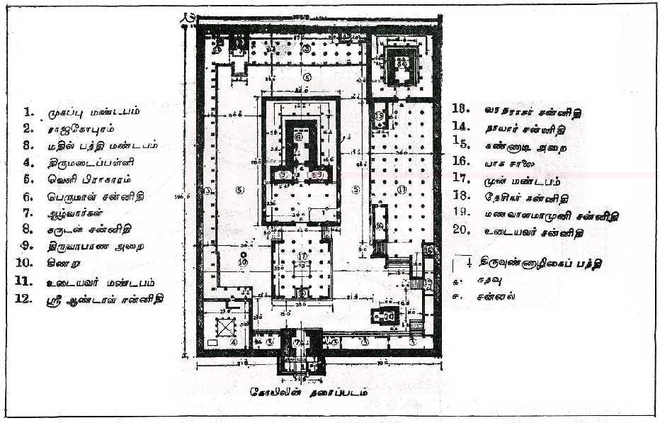 The Temple Plan.JPG (88876 bytes)